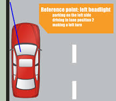 Standard Car Reference Points For Driving Curb Parallel Parking Backing Select from premium person driving car images of the highest quality.
