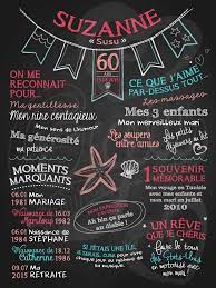 Epingle Sur Anniversaire Pour Ado Ou Adulte Affiches Personnalisees