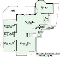 Ranch house plans tend to be simple, wide, 1 story dwellings. R 401 Ranch Basement Floor Plan For House Plan By Creativehouseplans Com
