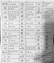 Fair reference but mostly covers the smaller 6 cyl engine. 2002 Bmw X5 Fuse Box Diagram Wiring Diagram All Turn About Turn About Huevoprint It