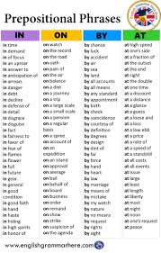 Definisi, fungsi dan jenis pronoun terlengkap berikut contoh kalimat & artinya. Verb Prepositions In English English Grammar Here Dubai Khalifa