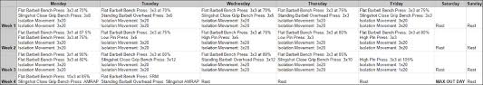 powerlifting bench press pyramid program for max strength