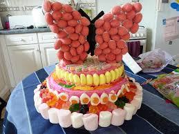 Elle possède trois sites internet. Gateau De Bonbon Bebes De L Annee Forum Grossesse Amp Bebe Doctissimo