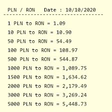 Poland zlotych romania new lei. Pln To Ron Exchange Rate Polish Zloty To Romanian Leu Conversion