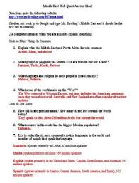 Middle East Webquest And Answer Sheet Webquest The Middle Middle East