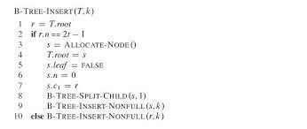 Where Can I Find The Algorithm In Pseudocode For Deleting A Key From A B Tree Stack Overflow