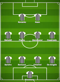 Juventus milan live score (and video online live stream) starts on 9 may 2021 at 18:45 utc time in serie a, italy. Is Inter Milan A Good Team