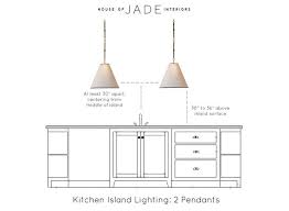 pin on design tips