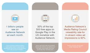 We did not find results for: Facebook Ad Size In 2021 The Foolproof Guide