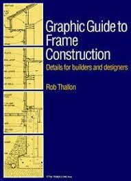 •live load's are produced by the use and the occupancy of the building, e.g. 9780942391664 Graphic Guide To Frame Construction Third Edition Revised And Updated For Pros By Pros By Rob Thallon