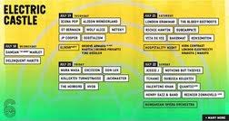 La electric castle 2019, pe lângă artiștii internaționali, organizatorii au anunțat trupele românești care vor participa la ediția din acest an a festivalului. Electric Castle 2018 At Banffy Castle BonÈ›ida On 18 Jul 2018 Last Fm