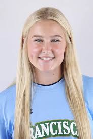 2025 Women's Soccer Roster