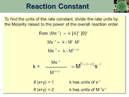 Rate = k an bm (eq. Chapter 15 Chemical Kinetics The Rates Of Chemical Reactions Ppt Download