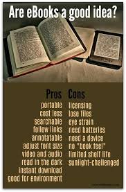 Ebooks Are Taking Over The World Of Reading Is This A Good Thing Or A Bad Thing Here Are Some Pros Paper Book Inspirational Books To Read Online Writing Jobs
