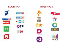 From wikimedia commons, the free media repository. Analogovye Versii Kanalov Tv Centr I Rossiya Kultura Otmetili Literoj A