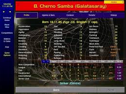 Sport simulators are generally focused on the action itself, not on what goes on in. Championship Manager Favourite Retires From The Game Championship Manager 01 02 Gamereactor