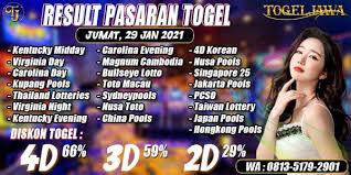 Togel Jawa Posts Facebook