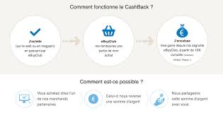 السلام عليكم ورحمة الله مرحبا بكم شرح سيكون إنشاء الله لموقع يقوم بإعطائك تعويضات عند شراء من إنترنت و. Je Vous Donne Mon Avis Sur La Plateforme De Cashback Avec Ebuyclub Optimiser Mes Finances