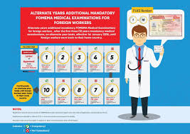 Using this app you can heck the status of your fomema / medical examination. Fomema On Twitter Alternate Years Additional Mandatory Fomema Medical Examinations Effective 1st January 2018