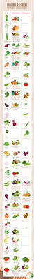 Companion Plant Visual Chart For Your Garden Mom With A Prep