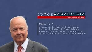 Abnormal peripheral perfusion after septic shock resuscitation has been associated with organ dysfunction and mortality. Jorge Arancibia Constituyente On Twitter La Gente Independiente De Las Presiones Temores E Incertidumbres Nos Ordena Asumir Que El Destino De Nuestro Pais De Nuestro Hijos Y Nietos Dependera Del Trabajo Y