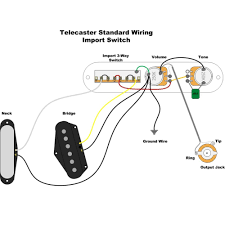Telecaster 3 way wiring circuit diagram telecaster import. Standard Wiring Import 3 Way Loaded Prewired Control Plate Switch Harness Knobs For Fender Telecaster Tl Tele Guitar Accessories Guitar Parts Accessories Aliexpress