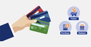 Check spelling or type a new query. Which Credit Card Rewards Are Most Popular Canadian Pos Corporation Canadian Pos Corporation