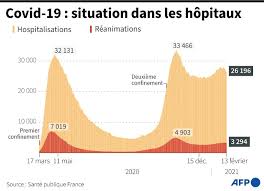 Dans tous les cortèges de personnels hospitaliers qui ont défilé jeudi dans les grandes villes françaises, les mêmes histoires reviennent et racontent un système détraqué, qui laisse les patients sur le carreau et fait craquer les soignants. Rassemblement Devant Le Ministere De La Sante Des Soignants Disent Leur Amour Pour L Hopital Public Imaz Press Reunion L Actualite De La Reunion En Photos
