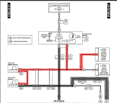 If your gas gauge is not working, the inaccurate information it provides may cause you to run out of gas unexpectedly. Post Swap Wiring Issues Fuel Gauge Subaru Impreza Gc8 Rs Forum Community
