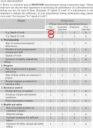 We would like to show you a description here but the site wont allow us. Structural Equation Modelling For Subcontracting Practice Malaysia Chapter Emerald Insight