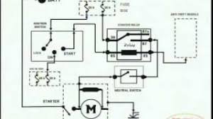 1974 dodge challenger wiring harness start wiring diagram can save yourself a lot of time following in the footsteps of the charger and the magnum be covering wiring of most items you will normally find on the typical challenger some specialty items as well as, i promise the diagram is right so double. Starting System Wiring Diagram Youtube