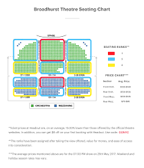 gershwin theater nyc seating chart best ideas of gershwin