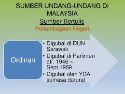 Kuliah seminit untuk tatapan umum.semoga ada manfaat dan kebaikan untuk kita semua inshaallah amin.~ admin#ustazamin #kuliah #tazkirah. Topik 1 Pengenalan Sistem Perundangan Malaysia Ppt Download