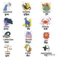 The beginning of the year and the month of february to be precise will remain quite auspicious for cancer peeps in love. Zodiac Signs Dates Months In English And Hindi Rashifal