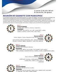 &#55356&#57307️&#55358&#56605 Tras los cambios impulsados por #Passalacqua, el #Gabinete se re�ne  este jueves con intendentes en San Ignacio&#55357&#56525 El Gobierno de Misiones  realizar� este jueves 23 de julio una reuni�n de trabajo
