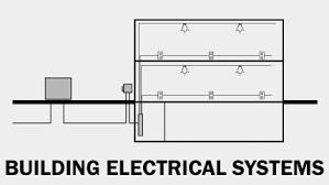 It shows you what a basic circuit looks like and even shows you how to add a switch to a light. Electrical Power Systems In Buildings Archtoolbox Com