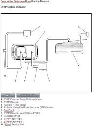 Egv818 egr valve new for town and country dodge grand caravan chrysler voyager (fits: Saturn Vacuum Diagram Wiring Diagram Drain Updated Drain Updated Youruralnet It