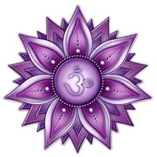 Image result for chakras