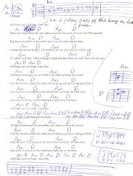 Le Freak Chic Guitar Chord Chart In 2019 Guitar Cheap