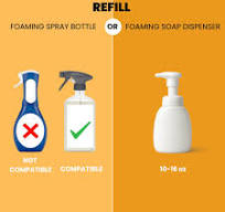 Amazon.com: Elcove Foaming Dish Soap Refill Eco Friendly ...