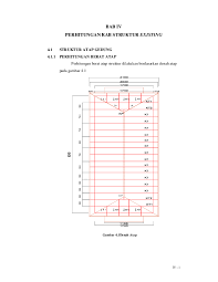 Komponen utama tersebut terdiri dari anak tangga, bordes, dan railing tangga. Pdf Volume Tangga Cikita Chi Academia Edu