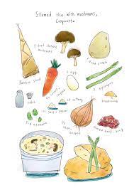 蘑菇飯和可樂餅 tasty relationship steamed rice with mushrooms croquette everyday art shitake mushroom lamb curry stuffed peppers