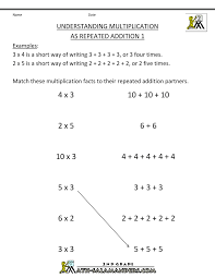 How To Teach Multiplication Worksheets Teaching Multiplication Multiplication Repeated Addition