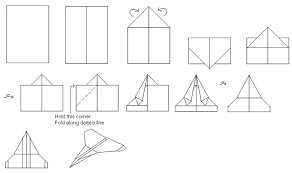 Paper Airplane Ideas | Make A Paper Airplane, Paper Airplane Template, Paper  Plane