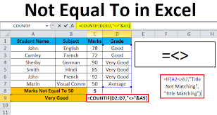 Not Equal To In Excel Examples How To Use Not Equal To