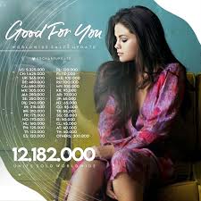 I'm on my 14 carats i'm 14 carat doing it up like midas, mhm now you say i gotta touch so good, so g. Selena Gomez Charts On Twitter Good For You Worldwide Sales The Lead Single Is Selenagomez S 5th Best Selling Single Of Her Career