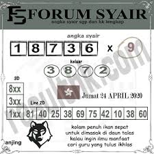 Prediksi Hk Jumat 24 April 2020 Bocoran Result Hk Pools 6d Tercepat