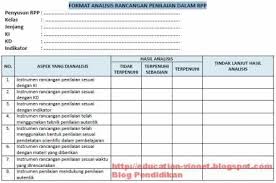 Suatu tulisan disebut ilmiah jika memenuhi : Contoh Judul Karya Ilmiah Fisika Sma Garumah