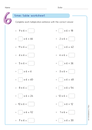 It is fun and easy patterns that create 7, 14, 21, 28, 35, 42, 49, 56, and 63. 6 Times Table Worksheets Pdf Multiplying By 6 Activities