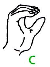 The semites named it gimel. C Wikipedia